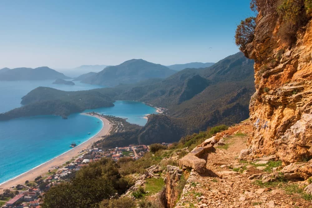 Wo ist es im November in der Türkei am wärmsten?