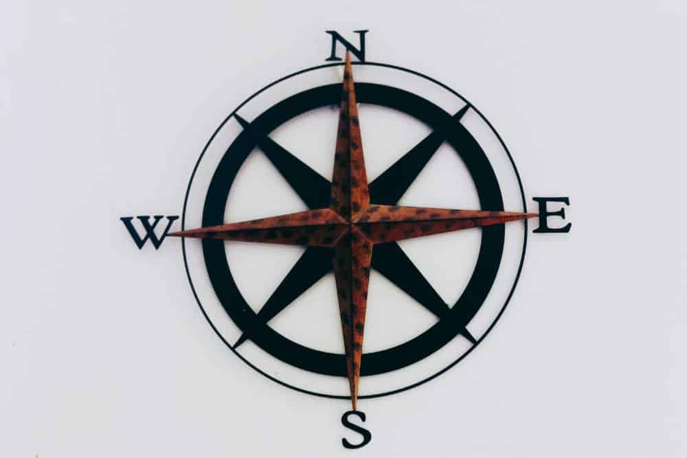 Wetter - Kompass